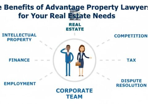 Advantage Property Lawyers